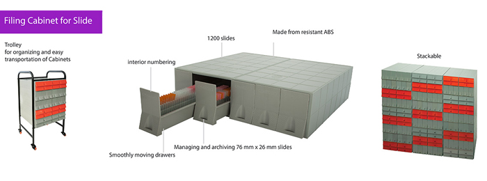  Filing Cabinet for Slide